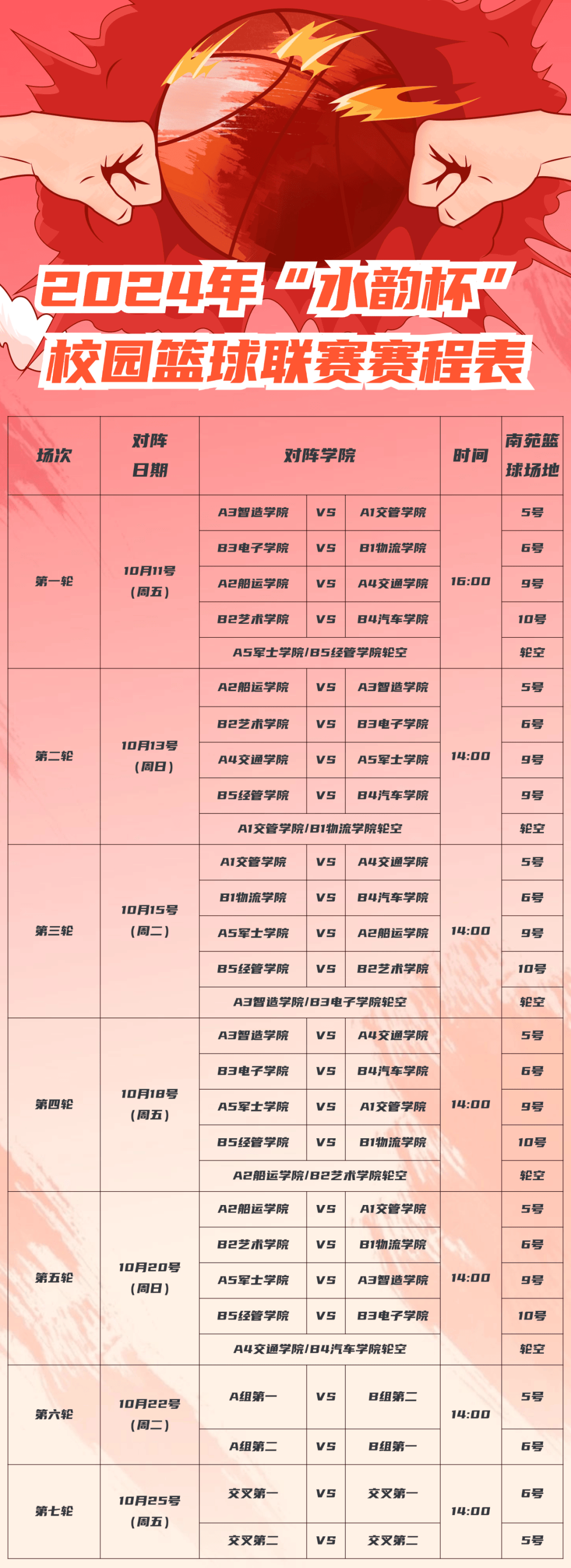 关于篮球赛程最新排名，球队表现火爆的信息