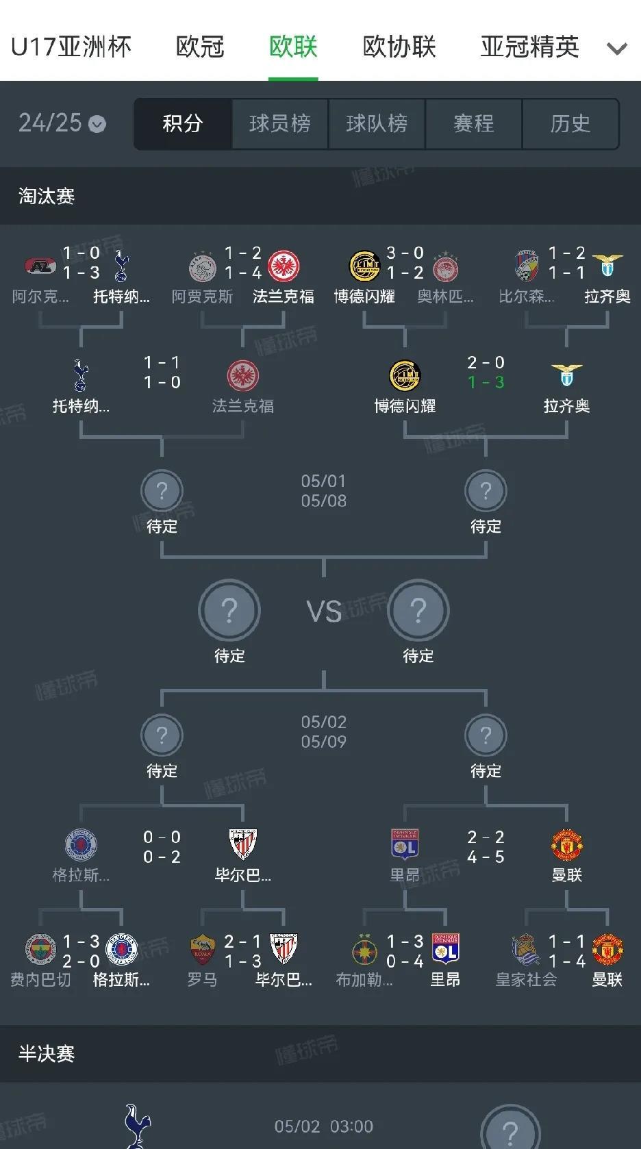 欧预赛战绩分析，谁将脱颖而出跻身前列的简单介绍