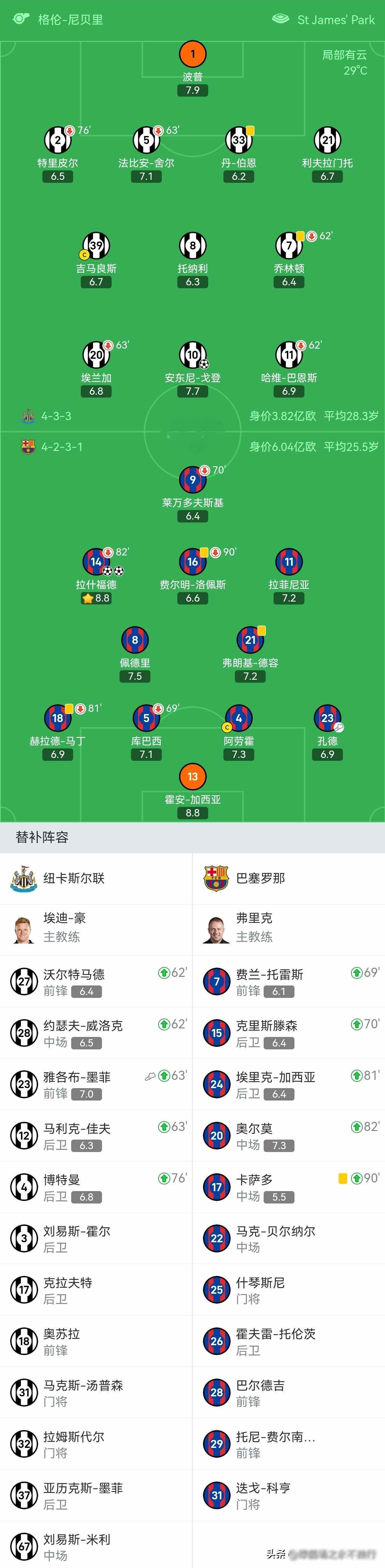 冷门频出!S赛战况跌宕起伏的简单介绍 冷门频出!S赛战况跌宕起伏的简单介绍