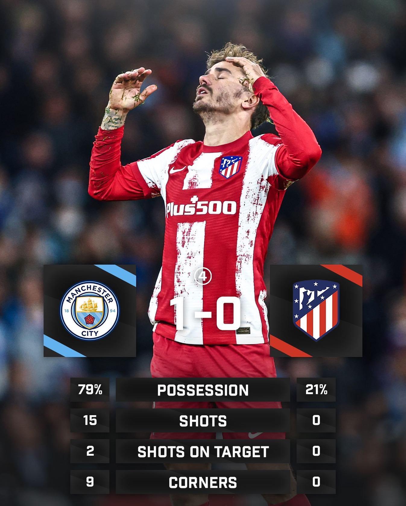 马德里竞技大胜利昂，3-0轻取欧冠半决赛门票